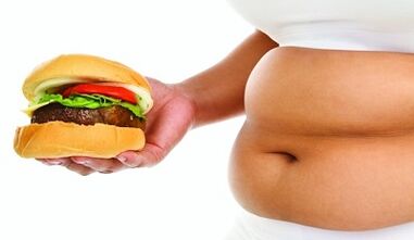 Why fat appears on the stomach